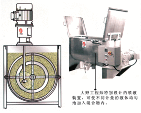高效混合机 日本大野高效混合机 日本独资大野 南通 机械设备