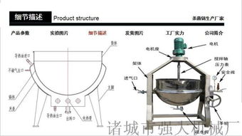 可控文鞋油膏搅拌夹层锅 燃气加热保温食品机械设备