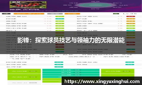 影锋：探索球员技艺与领袖力的无限潜能